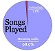 Traditional Airplay Still Matters